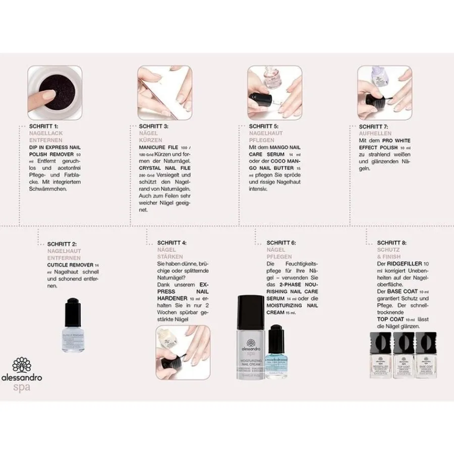 Alessandro Nagelpflege Spa Dip In Express Nagellackentferner von