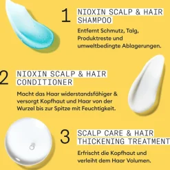 Nioxin Naturbelassenes, dezent dünner werdendes Haar 3-Stufen Set von