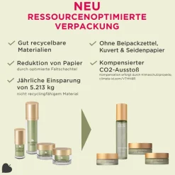 ANNEMARIE Bu00D6RLIND NATUROYALE Defining Eye and Lip Care von ANNEMARIE BÖRLIND Discount
