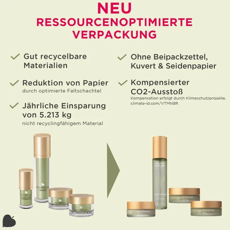 ANNEMARIE Bu00D6RLIND NATUROYALE Defining Eye and Lip Care von ANNEMARIE BÖRLIND Discount