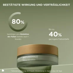 ANNEMARIE Bu00D6RLIND NATUROYALE Firming Day Cream von ANNEMARIE BÖRLIND