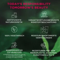 ANNEMARIE Bu00D6RLIND NATUROYALE Firming Day Cream von ANNEMARIE BÖRLIND