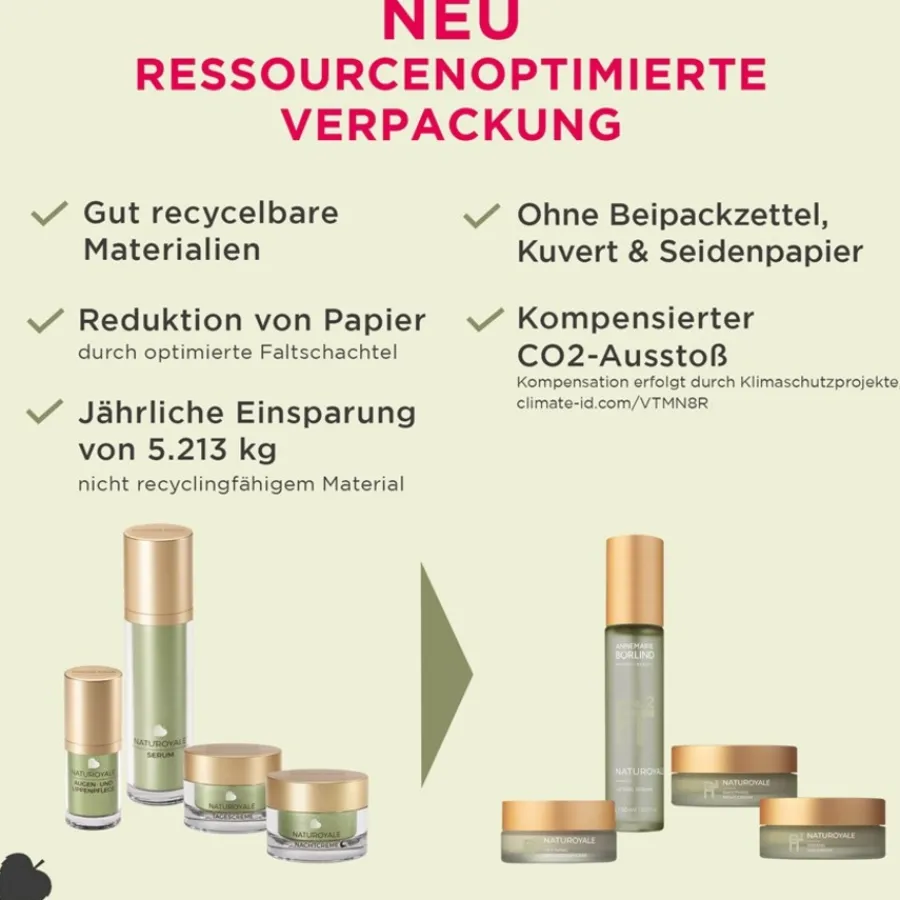 ANNEMARIE Bu00D6RLIND NATUROYALE Lifting Serum von ANNEMARIE BÖRLIND
