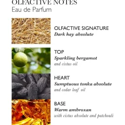 Molton Brown Neon Amber Eau de Parfum Spray von