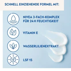 NIVEA Erfrischende Tagespflege LSF 15 Hot