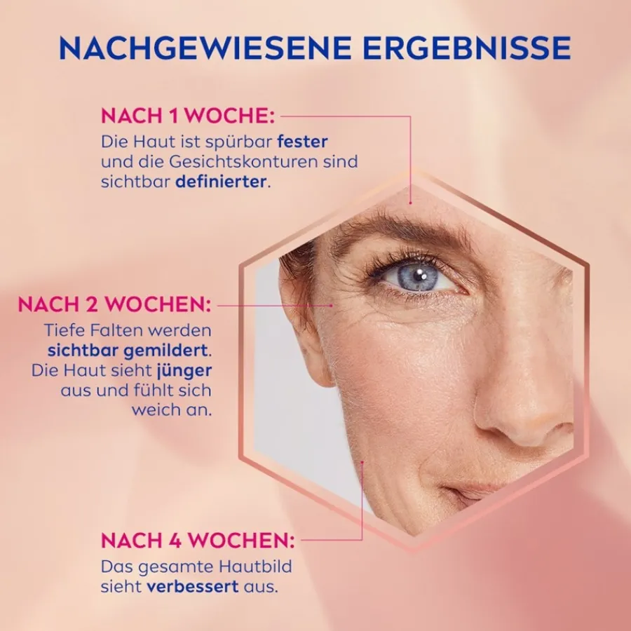 NIVEA Festigende Nachtpflege Hyaluron Cellular Filler Elastizität und Kontur