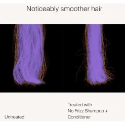 Living Proof No Frizz Shampoo von