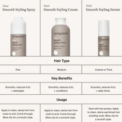 Living Proof No Frizz Smooth Styling Spray von Online