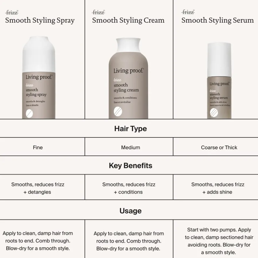Living Proof No Frizz Smooth Styling Spray von Online