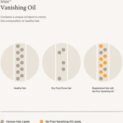 Living Proof No Frizz Vanishing Oil von