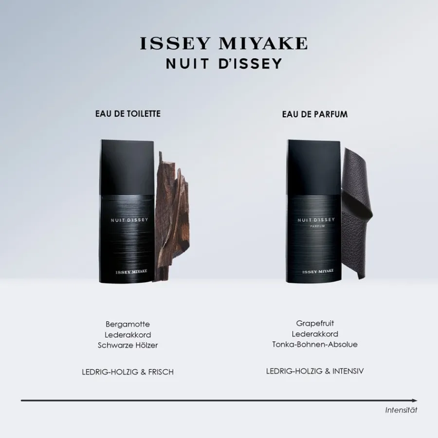 Issey Miyake Nuit d'Issey Eau de Toilette Spray von Hot