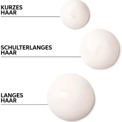 Wella Nutri Enrich Frizz Control Cream von Hot