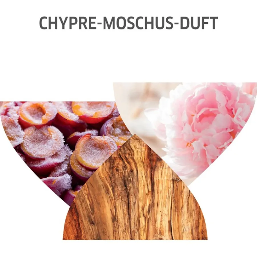 Wella Nutri Enrich Warming Express Mask von