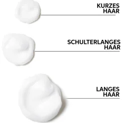 Wella NutriCurls Curlixier Balm von