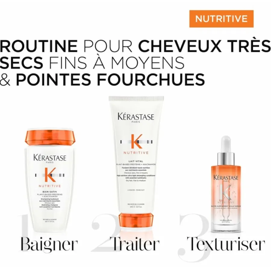 Ku00E9rastase Nutritive Lait Vital Lotion von Kérastase Discount