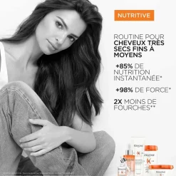Ku00E9rastase Nutritive Masqueintense von Kérastase