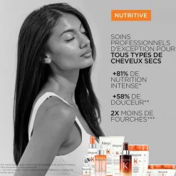 Ku00E9rastase Nutritive Nutri-Supplement Scalp Serum von Kérastase New