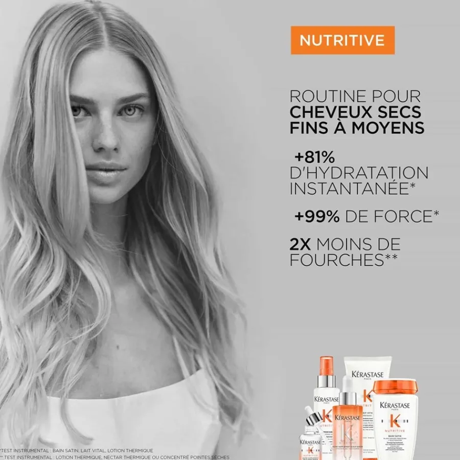 Ku00E9rastase Nutritive Nutri-Supplement Scalp Serum von Kérastase New