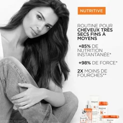 Ku00E9rastase Nutritive Nutri-Supplement Scalp Serum von Kérastase New