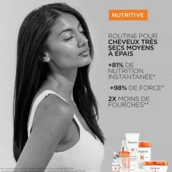 Ku00E9rastase Nutritive Nutri-Supplement Scalp Serum von Kérastase New