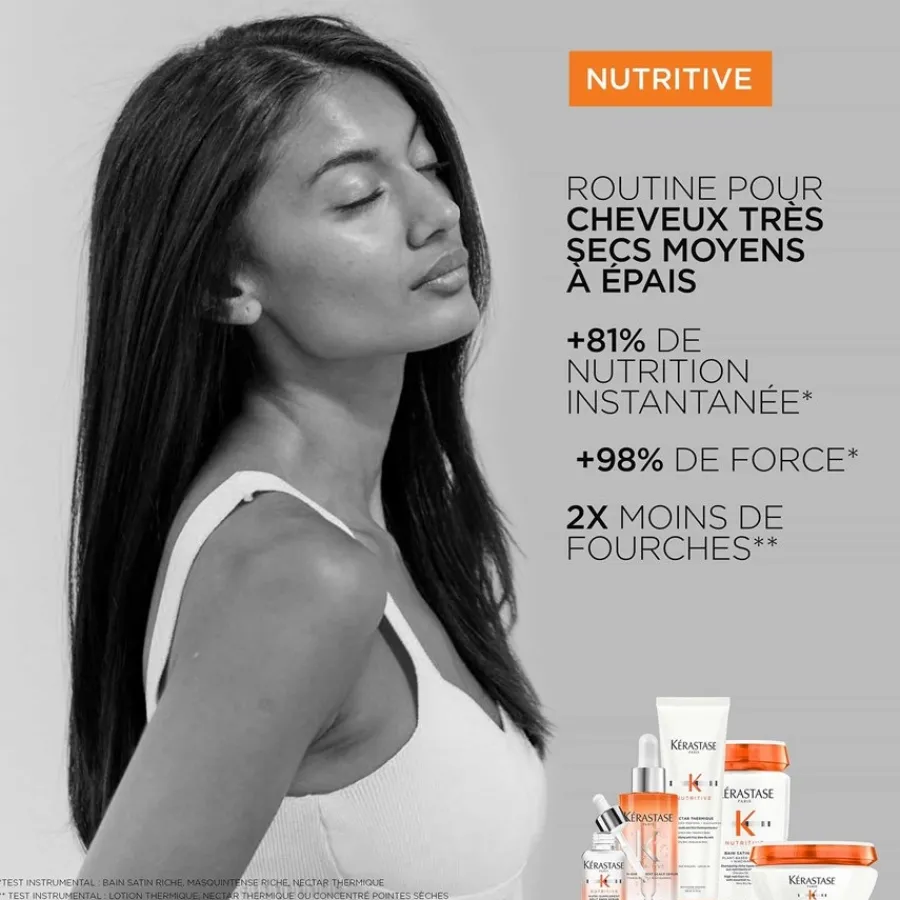 Ku00E9rastase Nutritive Nutri-Supplement Scalp Serum von Kérastase New