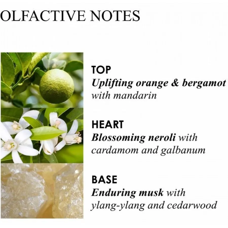 Molton Brown Orange & Bergamot Bath & Shower Gel von