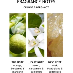 Molton Brown Orange & Bergamot Hand Lotion von Sale