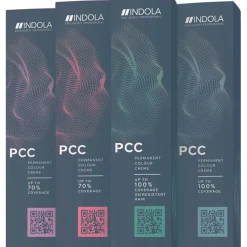INDOLA PCC Permanente Haarfarbe Cool & Neutral von