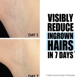 The INKEY List Peeling Glycolic Acid Exfoliating Body Stick von Outlet