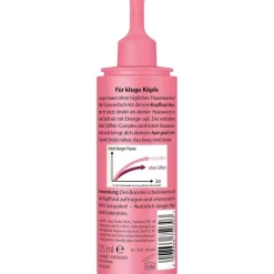 Plantur 21 Nutri-Coffein Booster #langehaare