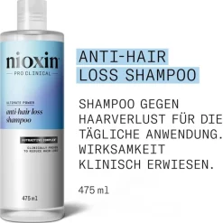 Nioxin Powerpflege gegen Haarausfall Anti-Hair Loss Shampoo von Hot