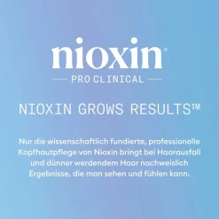 Nioxin Powerpflege gegen Haarausfall Anti-Hair Loss Shampoo von Hot