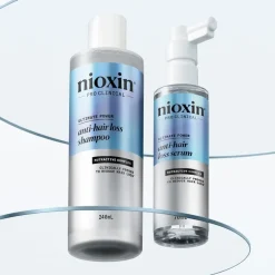 Nioxin Powerpflege gegen Haarausfall Anti-Hair Loss Shampoo von Hot