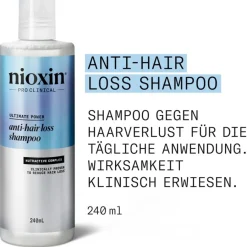 Nioxin Powerpflege gegen Haarausfall Anti-Hair Loss Shampoo von Hot