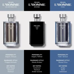 Prada L'Homme L'Eau Eau de Toilette Spray