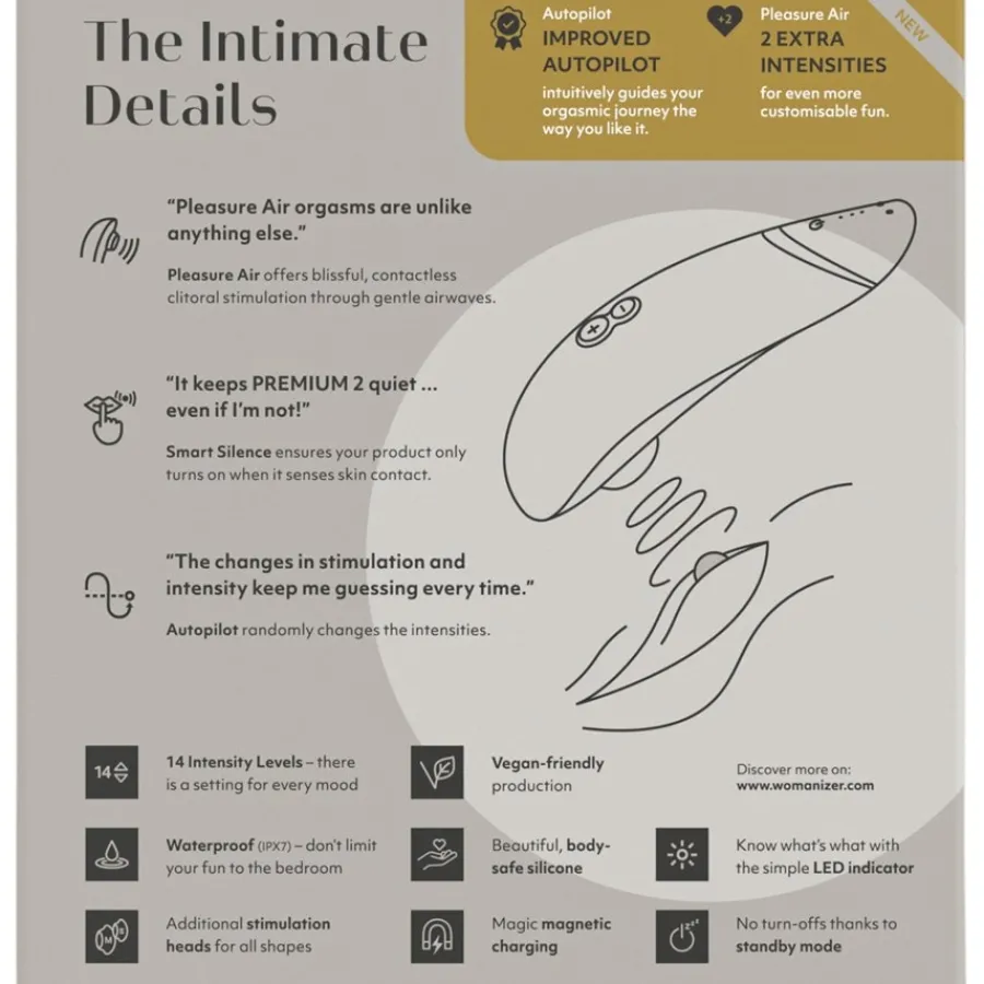 Womanizer Premium 2 Klitoris-Stimulator 2 Warm Grey von