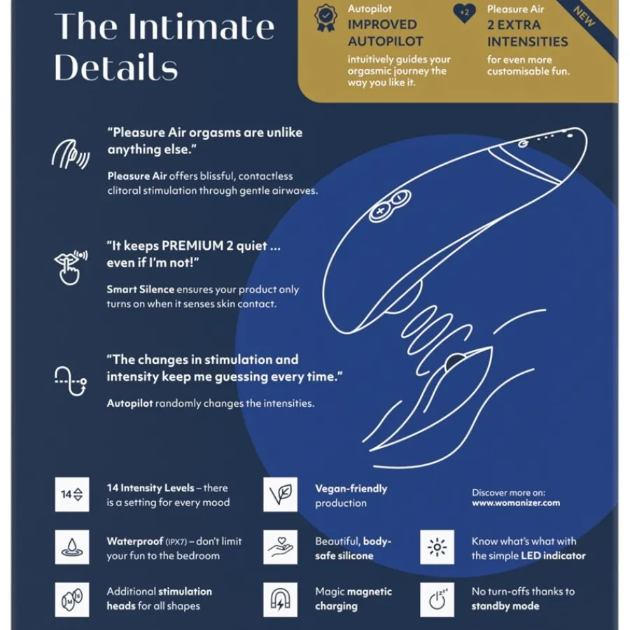 Womanizer Premium 2 Klitoris-Stimulator 2 Blueberry von