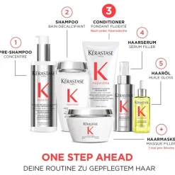 Ku00E9rastase Première Conditioner Fondant Réparateur von Kérastase