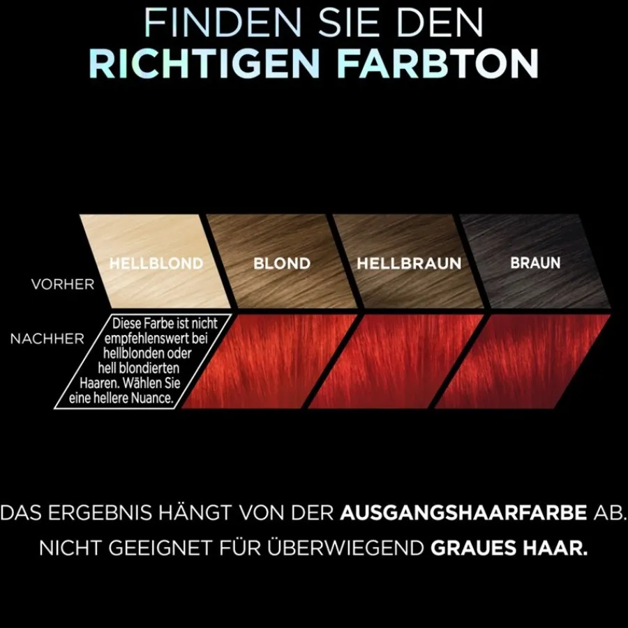 Lu2019Oru00E9al Paris Préférence Vivid Colors Intensive Glanzfarbe von L’Oréal Paris