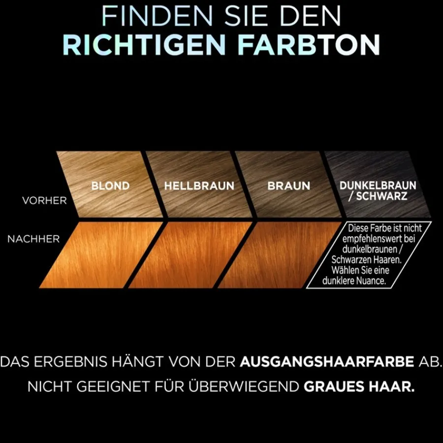 Lu2019Oru00E9al Paris Préférence Vivid Colors Intensive Glanzfarbe von L’Oréal Paris