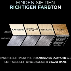 Lu2019Oru00E9al Paris Préférence Vivid Colors Intensive Glanzfarbe von L’Oréal Paris