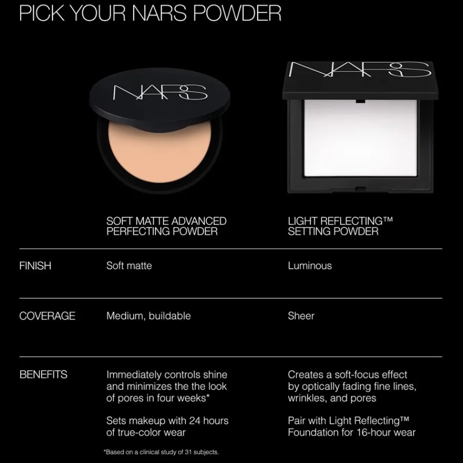NARS Puder Soft Matte Advanced Perfecting Powder von Outlet