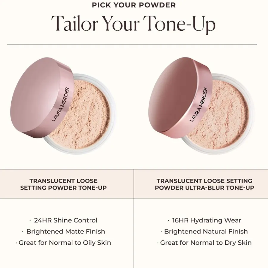 Laura Mercier Puder Translucent Loose Setting Powder Ultra-Blur Tone-up von New
