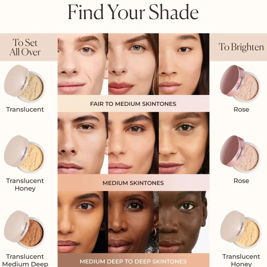 Laura Mercier Puder Translucent Loose Setting Powder Ultra-Blur Tone-up von New