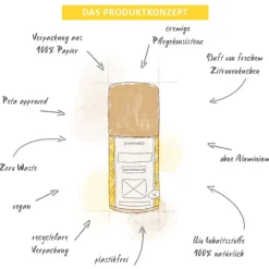 puremetics Deo-Stick Zitrone Discount