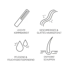 System Professional Lipid Code Purify Mask P3 von