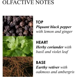 Molton Brown Re-Charge Black Pepper Scented Candle von