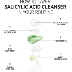 The INKEY List Reiniger Salicylic Acid Cleanser von