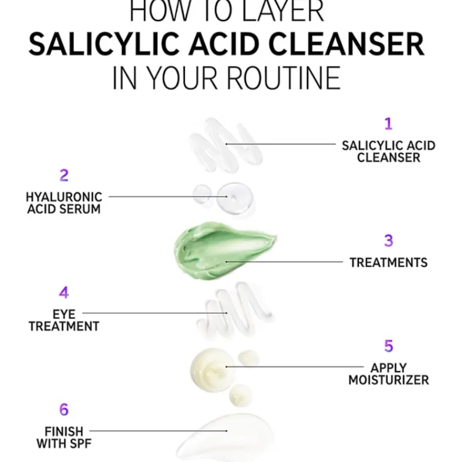 The INKEY List Reiniger Salicylic Acid Cleanser von