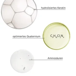 System Professional Lipid Code Repair Conditioner R2 von Sale